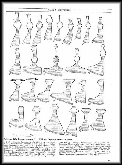 Ancient-Irish-Axes